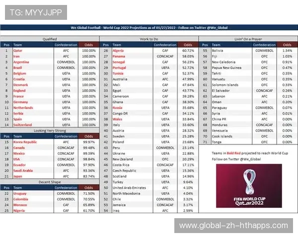 国足比赛数据分析工具与应用研究，中国足球数据资料