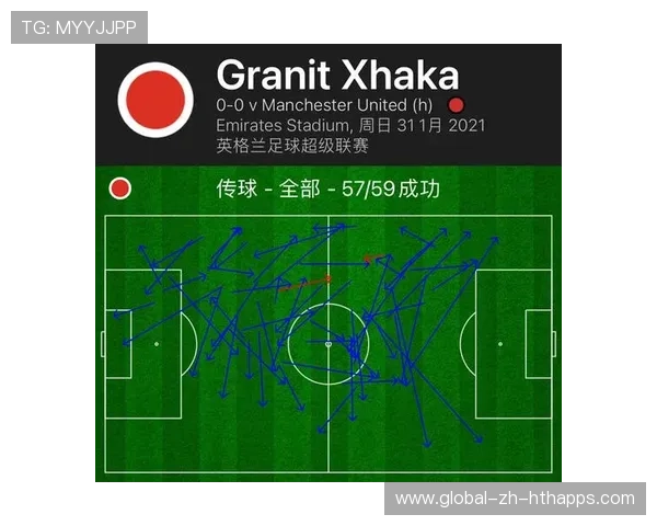 足球比赛边路突破与传中效率分析(445 ) 足球比赛边路突破与传中效率分析(445 )