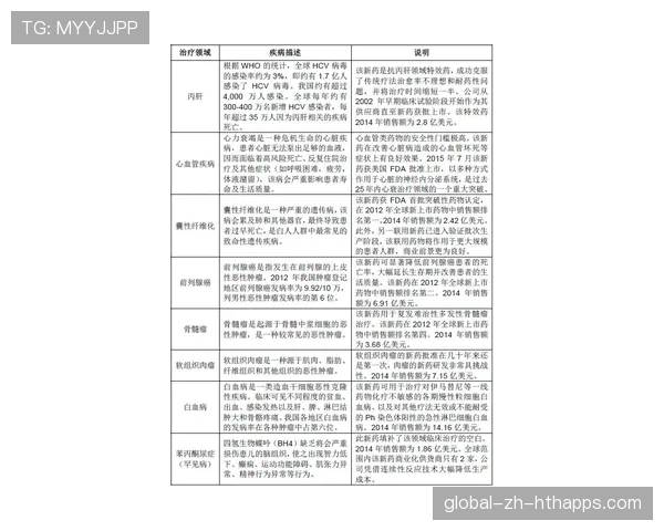 青训器材维护外包的绩效考核指标与SLA模板
